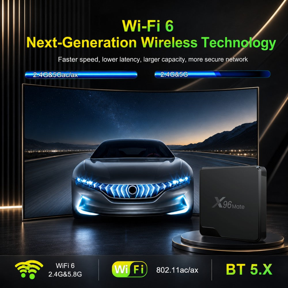 X96 Mate 2026 NEW Allwinner H618 Android 14 2GB/16GB EMCP BT Voice Rcu with Different UI Wifi 6 Tv Box 4K Digital Signage Player