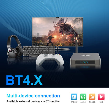 X96 X6 Octa Core Rockchip RK3566 Android TV Box 