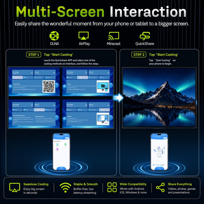 New-Generation 4K Home Entertainment Allwinner H626 TV Box Launch: Android TV 14 OS | Wi‑Fi 6 | AV1 | HDMI 2.1 (TMDS) | CEC | USB 3.1 / USB 2.0 | 1000M Ethernet