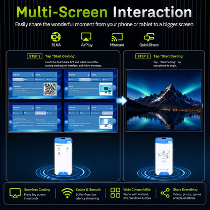 New-Generation 4K Home Entertainment Allwinner H626 TV Box Launch: Android TV 14 OS | Wi‑Fi 6 | AV1 | HDMI 2.1 (TMDS) | CEC | USB 3.1 / USB 2.0 | 1000M Ethernet