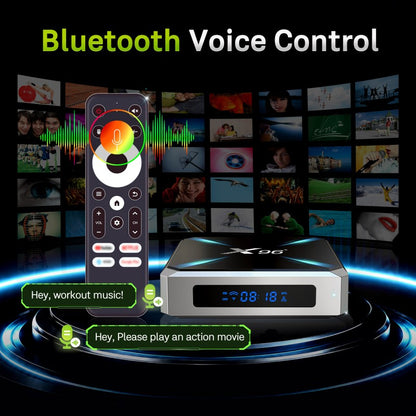 New-Generation 4K Home Entertainment Allwinner H626 TV Box Launch: Android TV 14 OS | Wi‑Fi 6 | AV1 | HDMI 2.1 (TMDS) | CEC | USB 3.1 / USB 2.0 | 1000M Ethernet