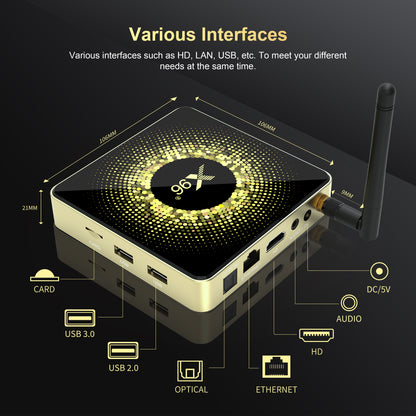 8K Android TV Box Amlogic S928X-J Penta-Core Processor