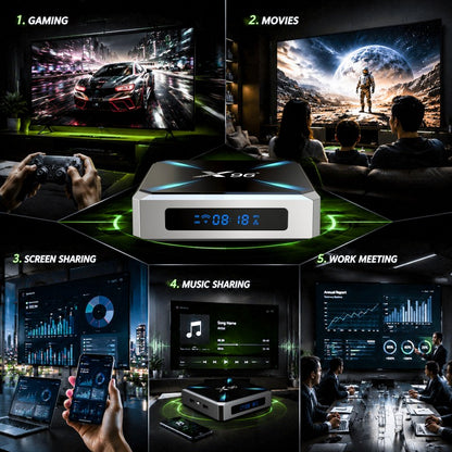 New-Generation 4K Home Entertainment Allwinner H626 TV Box Launch: Android TV 14 OS | Wi‑Fi 6 | AV1 | HDMI 2.1 (TMDS) | CEC | USB 3.1 / USB 2.0 | 1000M Ethernet