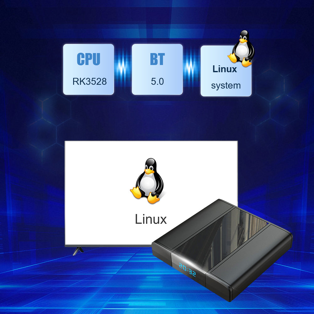 RK3528 Linux tv box Ubuntu Debian 4GB 32GB