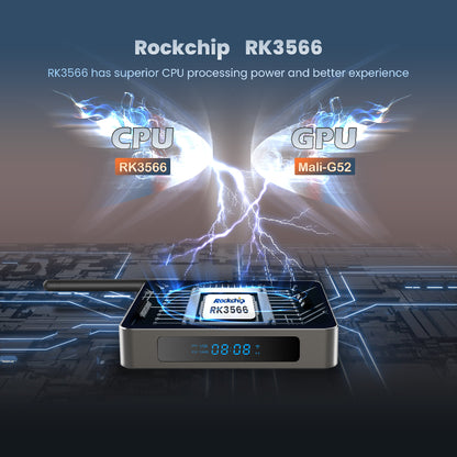Linux tv box Debian 10(Linux 4.19)-Rockchip RK3566