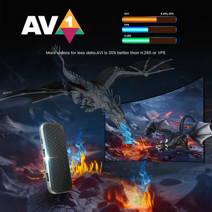 Amlogic S905X5M Quad Core AI-SR Android 14 TV Stick Next Generation 4K Android TV Stick