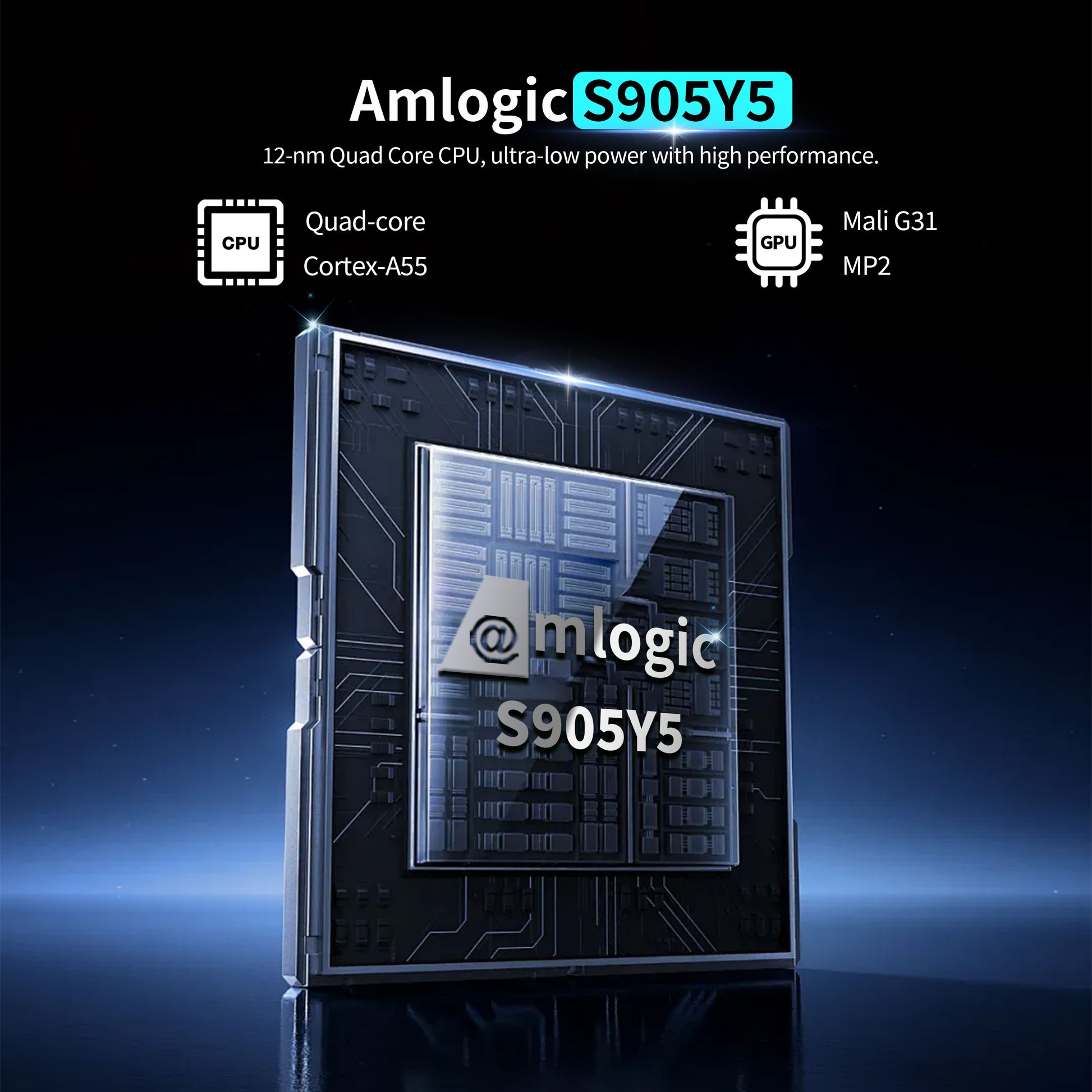 AMlogic S905Y5