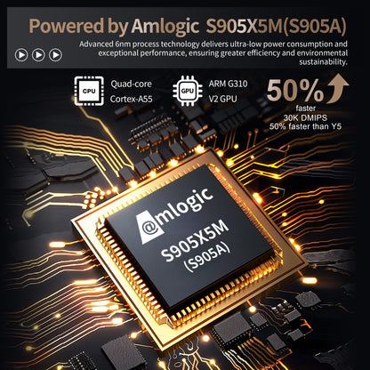 Amlogic S905X5M Android TV Stick X96 NEO Quad Core ARM Cortex A55 TV Dongle Wholesale