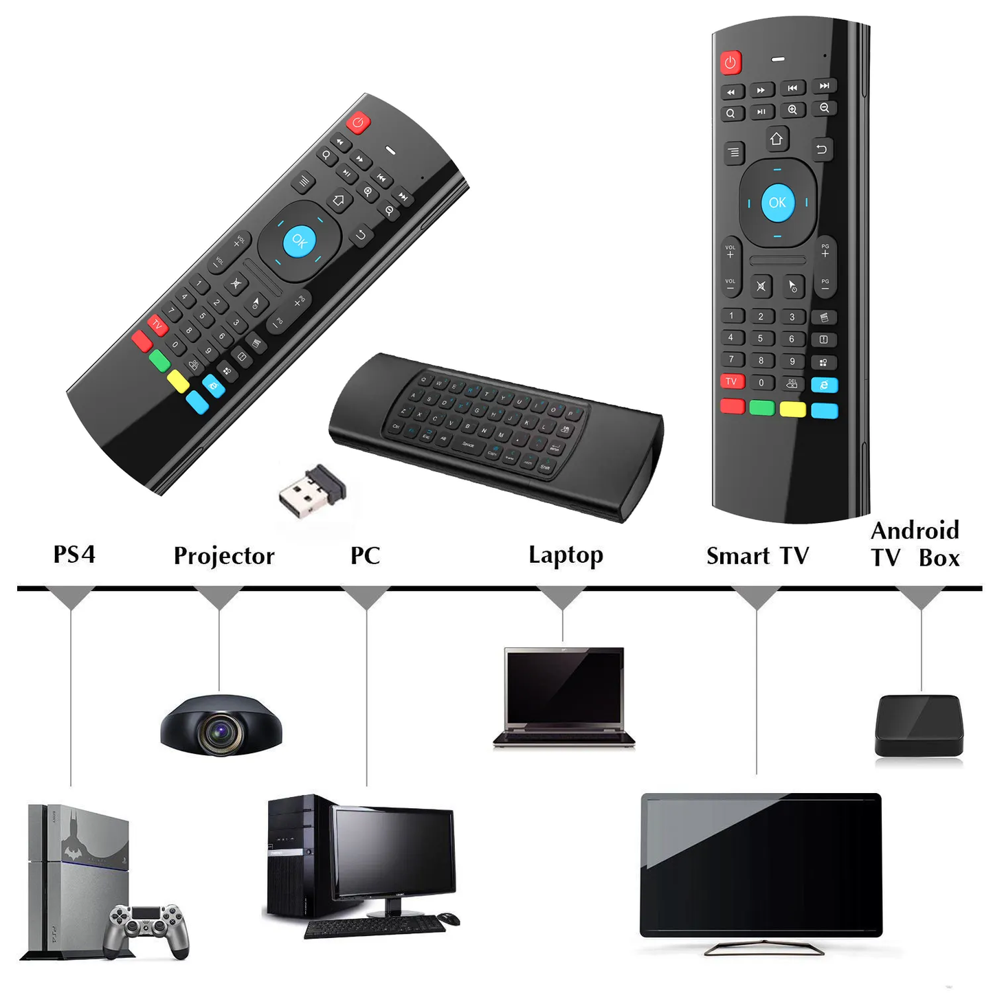 OEM Customize 2.4G Wireless Up to 10 Meters Remote Control MX3 Fly Air Mouse