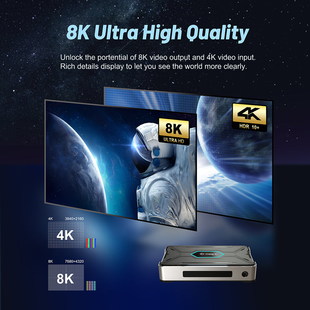 RK3588 8K TV Box