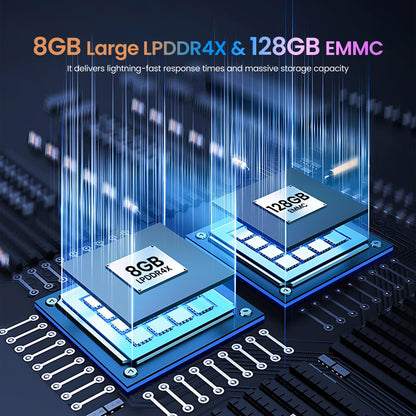 RK3588 Octa-core Chip
