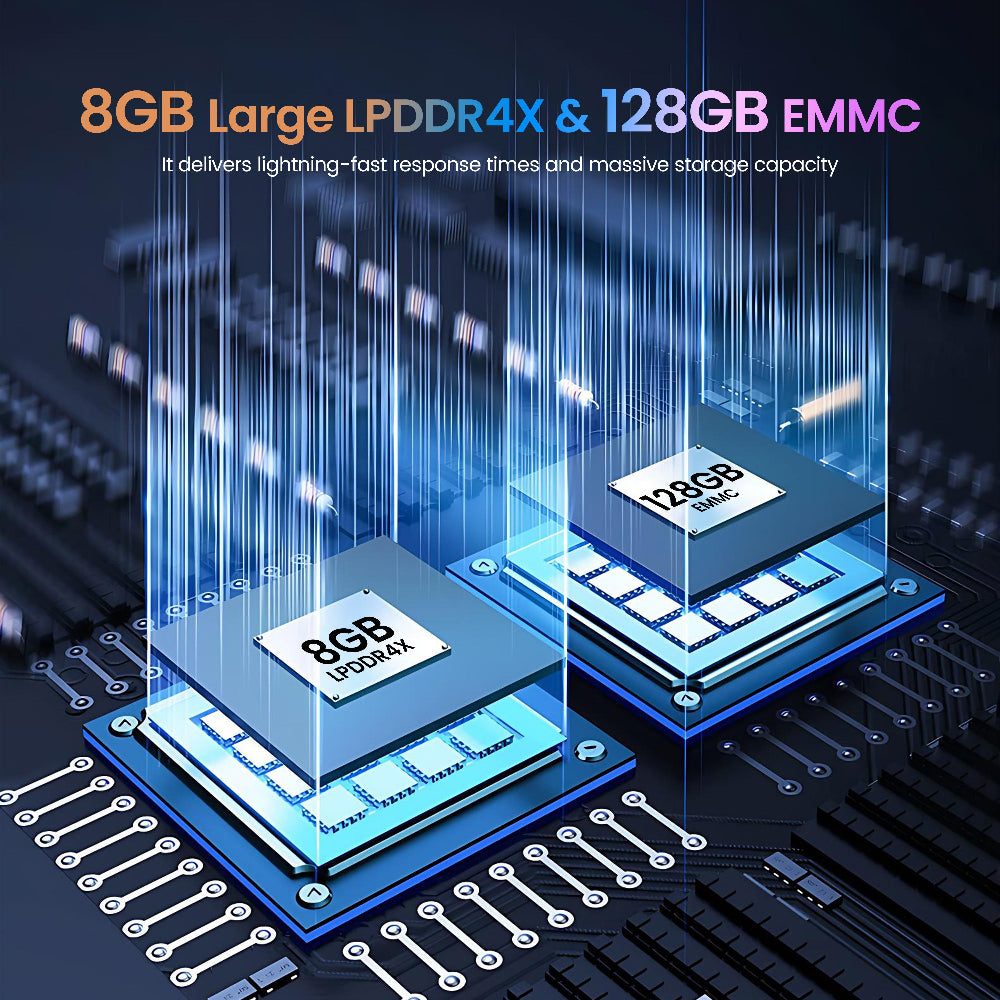 RK3588 Octa-core Chip lpddr4