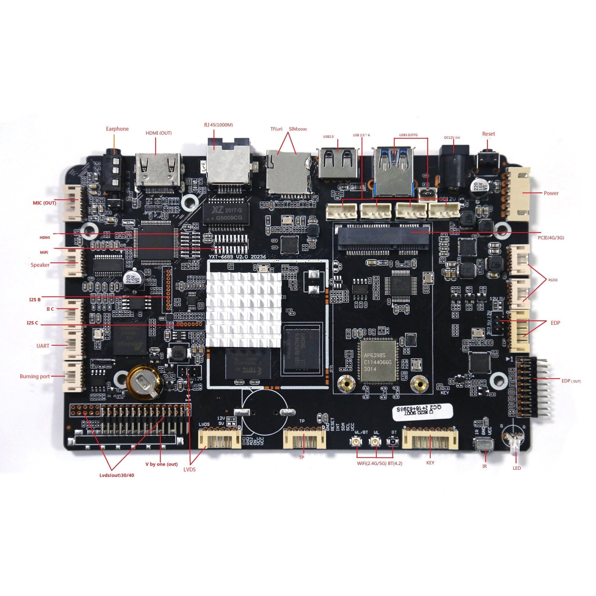 Amlogic S905D3 Android Digital Signage Board – X96mini TV Box