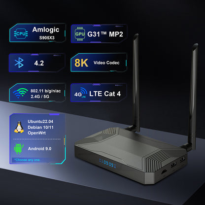 4G LTE SIM Port Android Tv Box Amlogic S905X3 Set Top Box