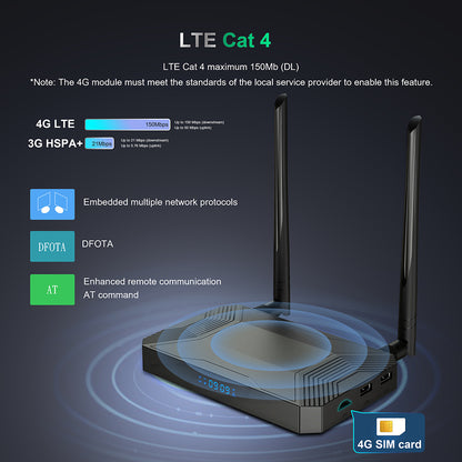 4G LTE SIM Port Android Tv Box Amlogic S905X3 Set Top Box