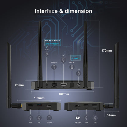4G LTE SIM Port Android Tv Box Amlogic S905X3 Set Top Box
