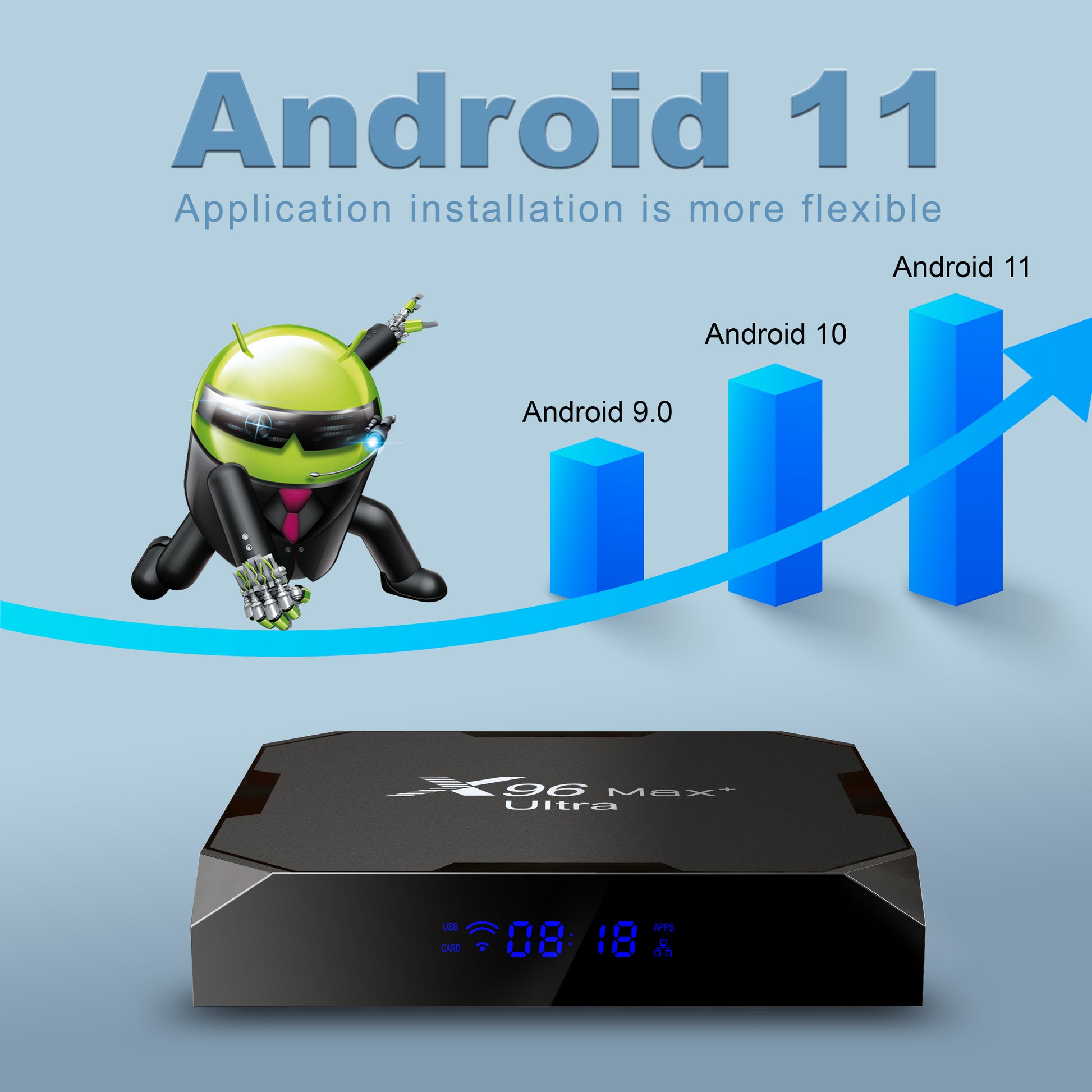 S905X4 X96 Max Ultra Android TV Box 