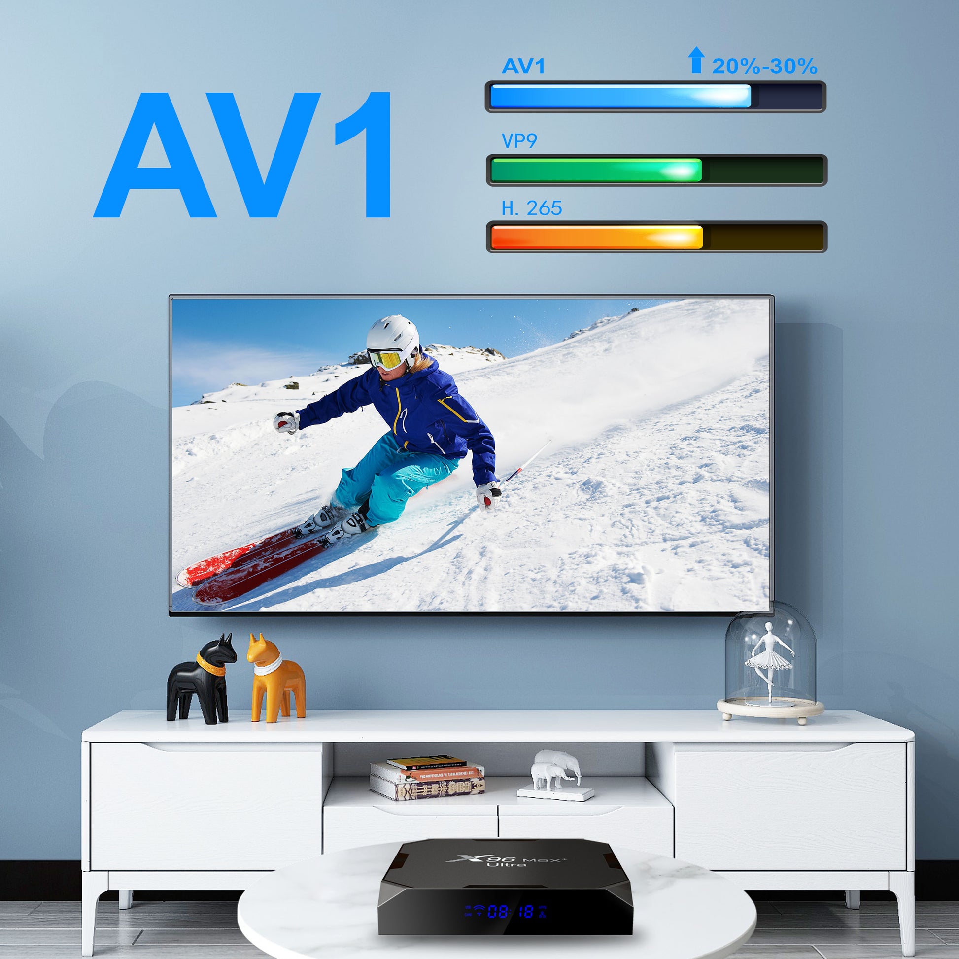 S905X4 X96 Max Ultra TV Box AV1