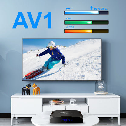 S905X4 X96 Max Ultra TV Box AV1