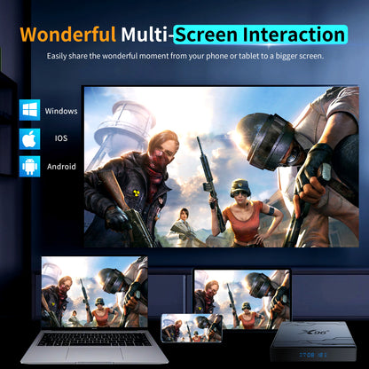 S905Y5 Android TV Box