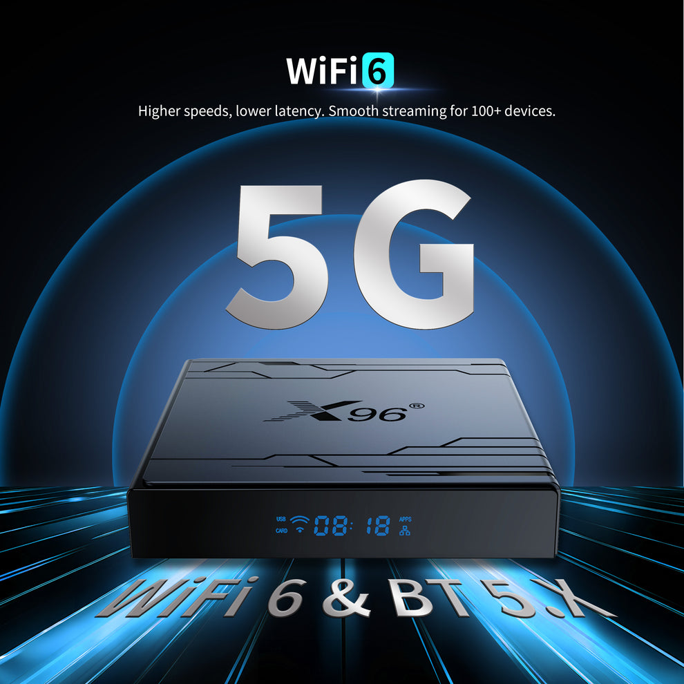 Amlogic S905Y5 電視盒四核心數位看板播放器 X96 NEX 4K Andr – X96mini 電視盒