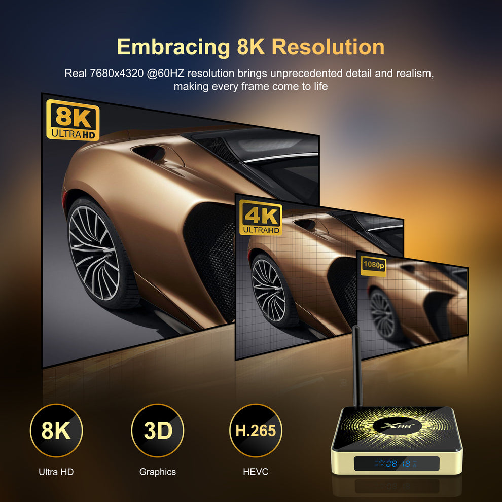 X96 X10 Android Digital Signage Media Player Penta Core Amlogic S928X ...