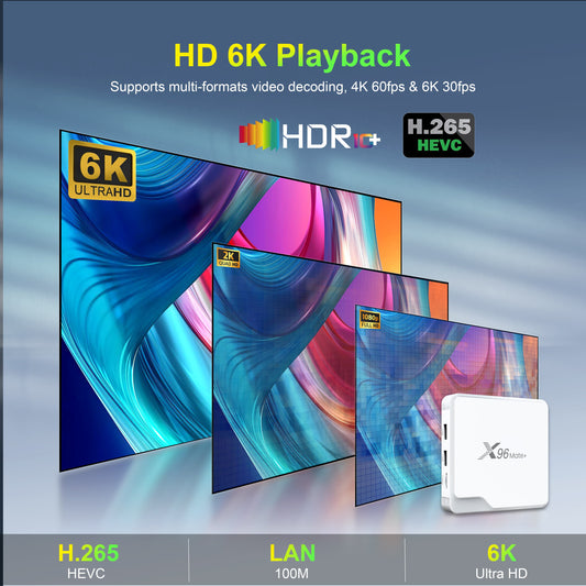 X96 Mate+ Allwinner H618 6K Androdid 14  TV Box Manufacturer