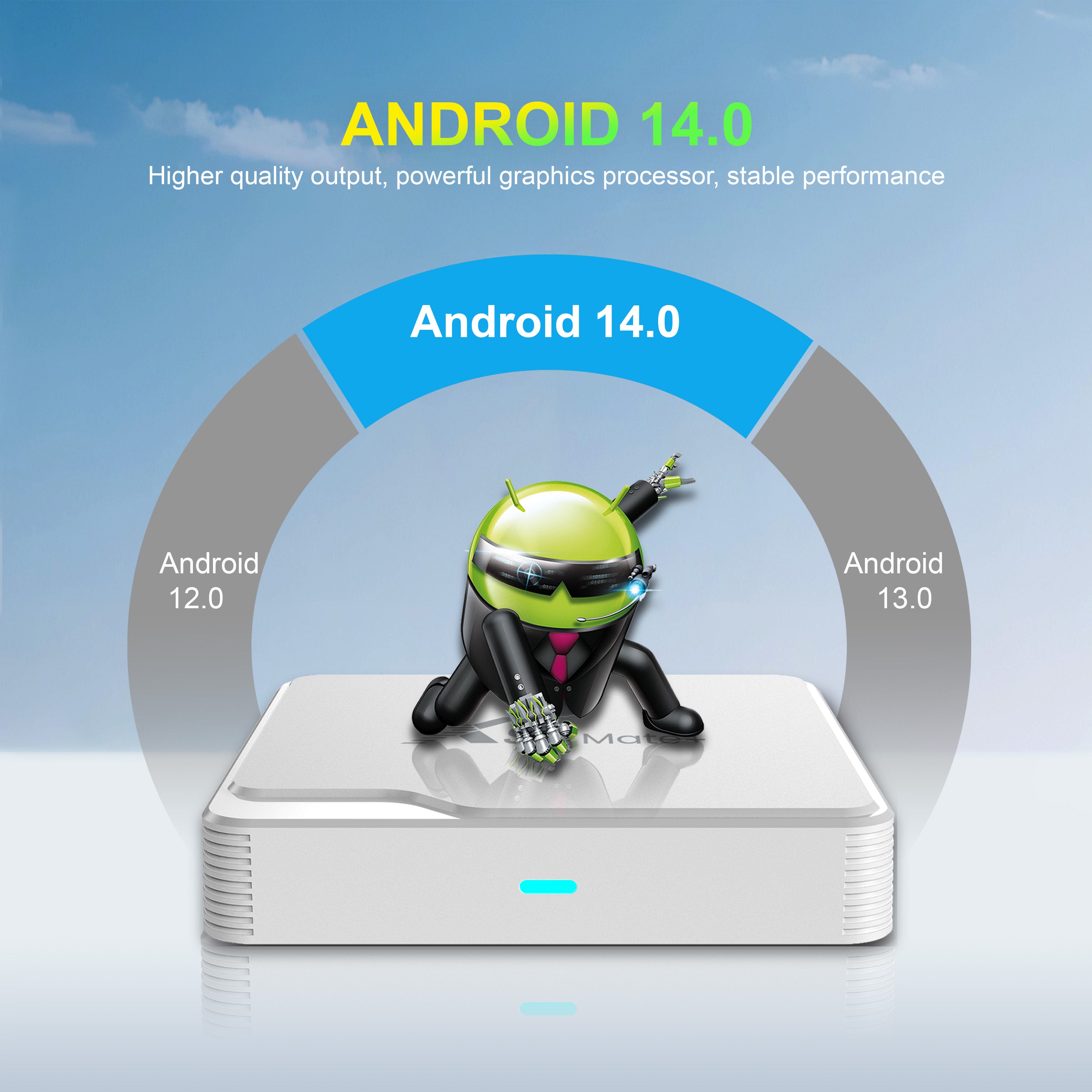 X96 Mate+ Allwinner H618 6K Androdid 14 TV Box Manufacturer