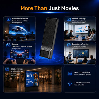 X96NEO Pro Android Box TV STICK W/ Ethernet Port for IPTV, Digital Signage