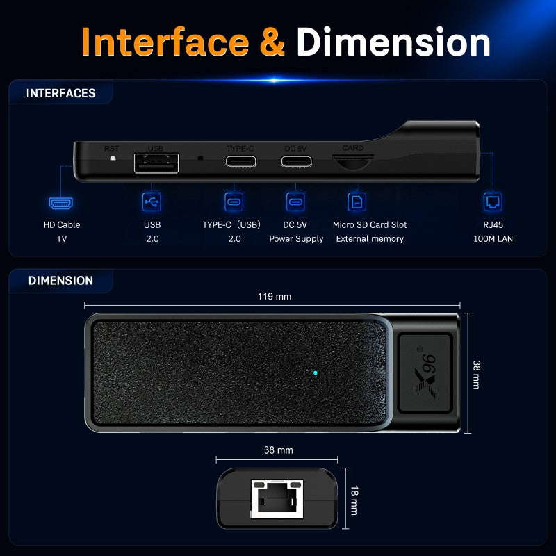 X96NEO Pro Android Box TV STICK W/ Ethernet Port for IPTV, Digital Signage