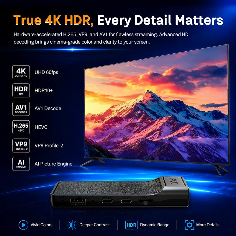 X96NEO Pro Android Box TV STICK W/ Ethernet Port for IPTV, Digital Signage
