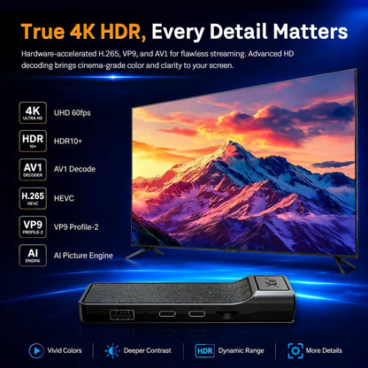 X96NEO Pro Android Box TV STICK W/ Ethernet Port for IPTV, Digital Signage