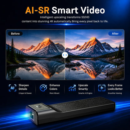 X96NEO Pro Android Box TV STICK W/ Ethernet Port for IPTV, Digital Signage