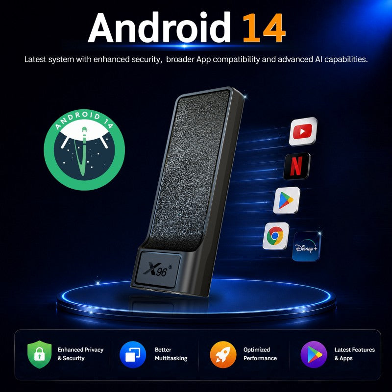 X96NEO Pro Android Box TV STICK W/ Ethernet Port for IPTV, Digital Signage