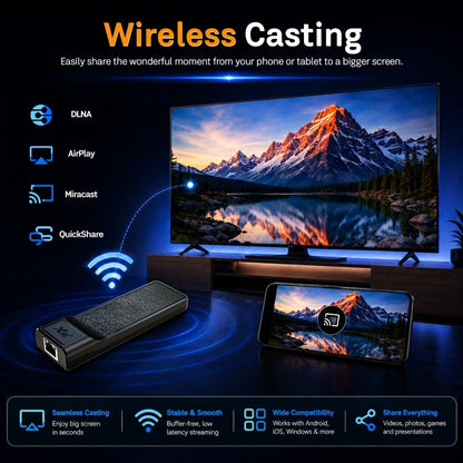 X96NEO Pro Android Box TV STICK W/ Ethernet Port for IPTV, Digital Signage