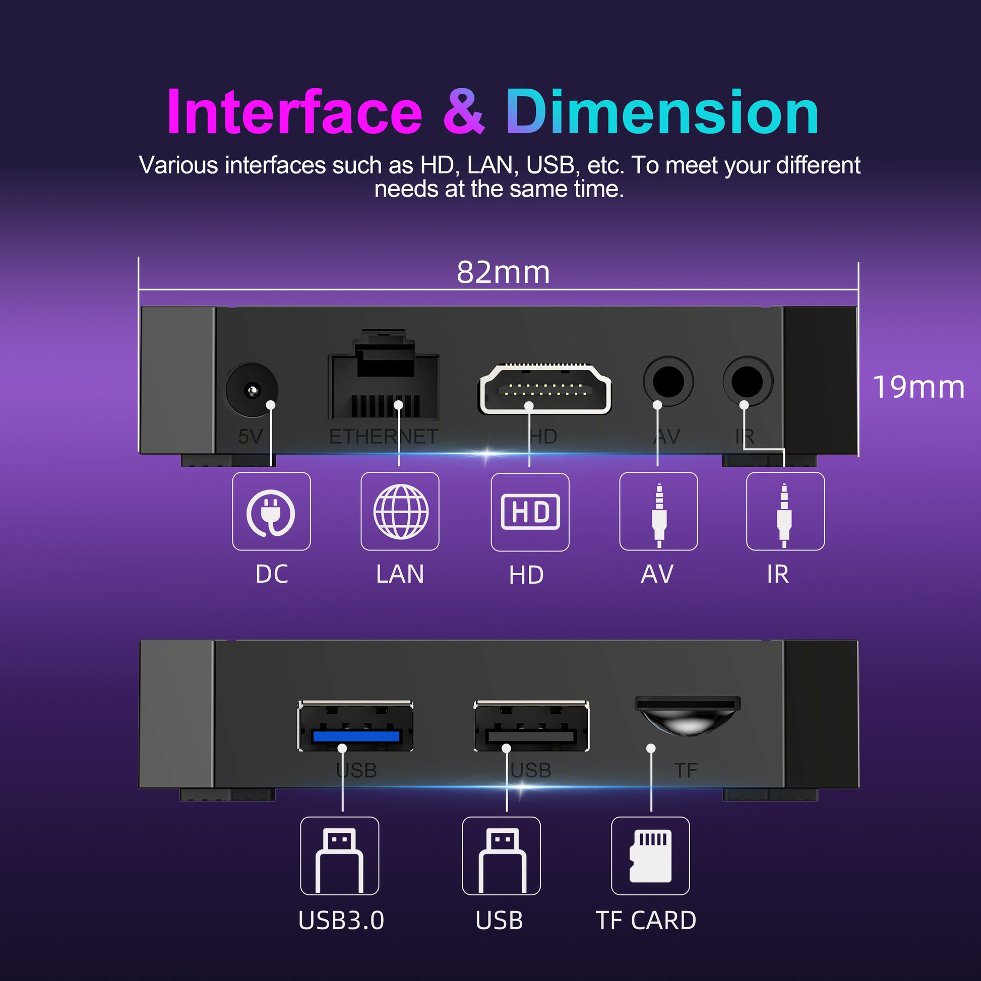 X96Q RK358 TV Box