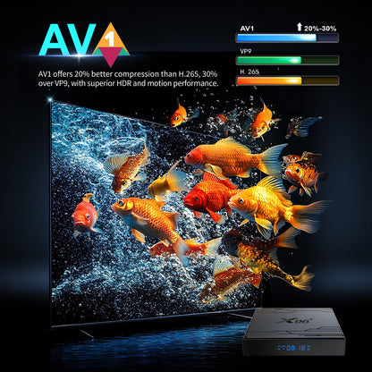 X96 Nex AV1 Android Box