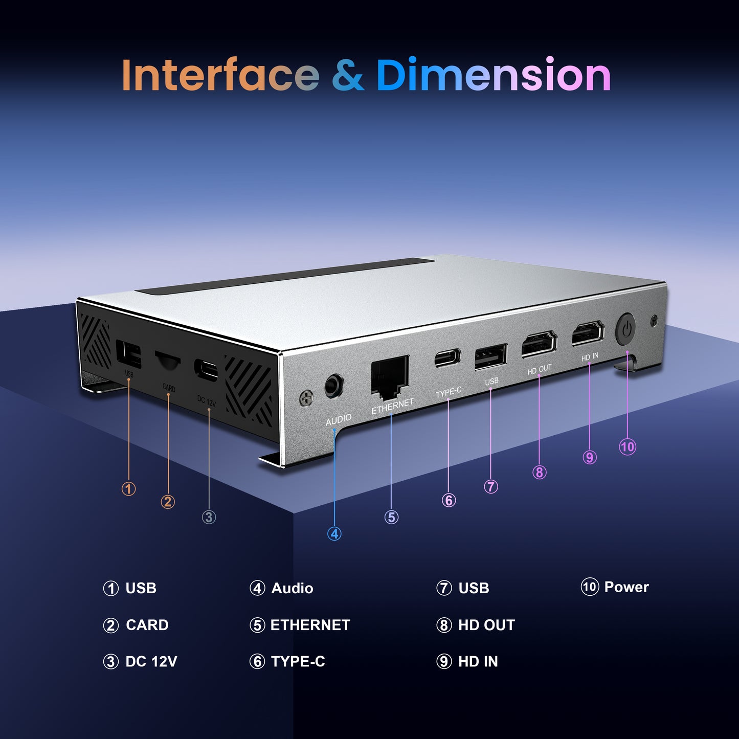 RK3588 AI TV Box