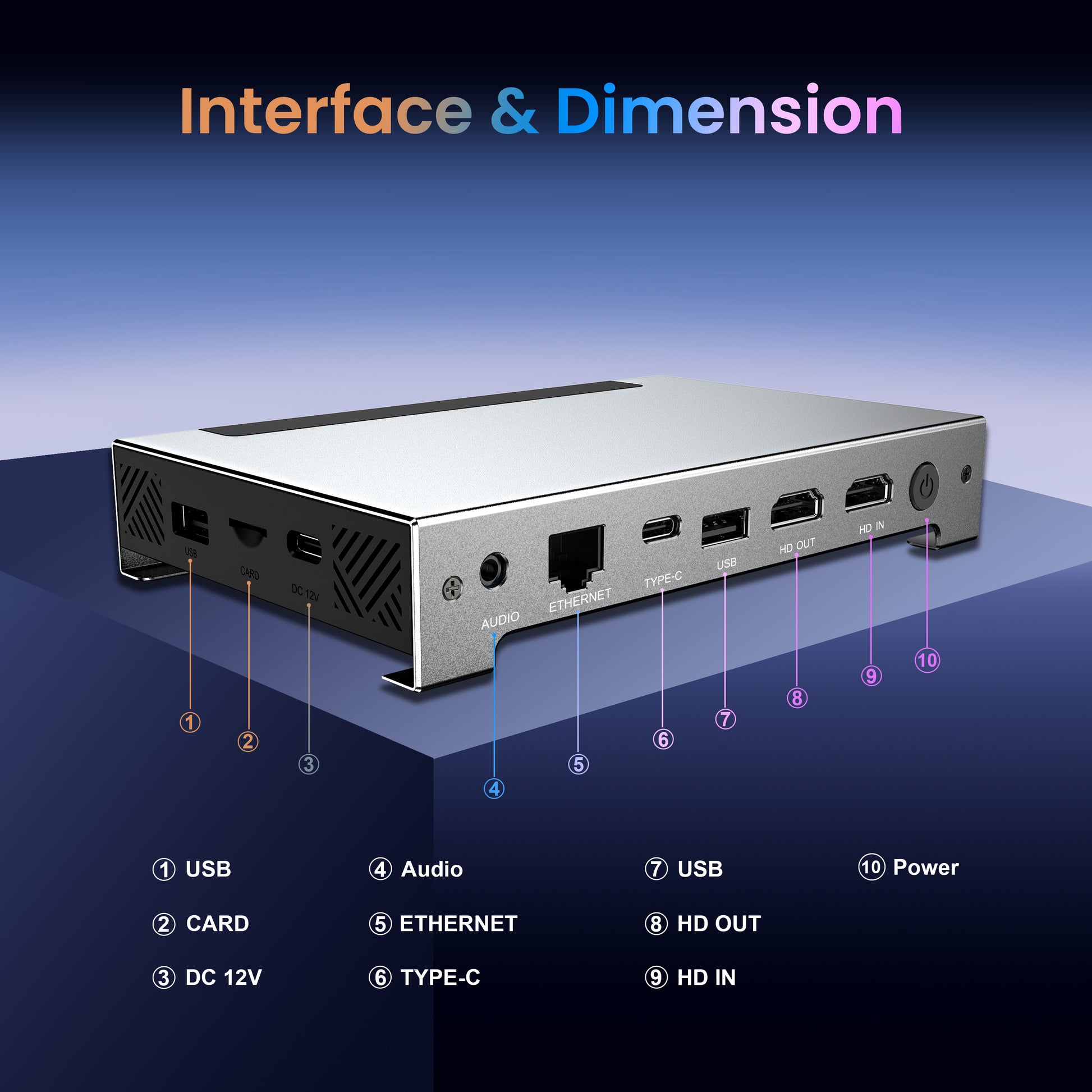 RK3588 AI TV Box