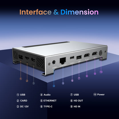 RK3588 AI TV Box