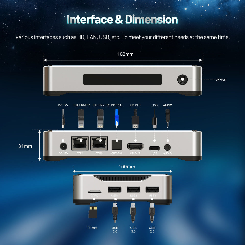S905X5 TV BOX DIGITAL SIGNAGE