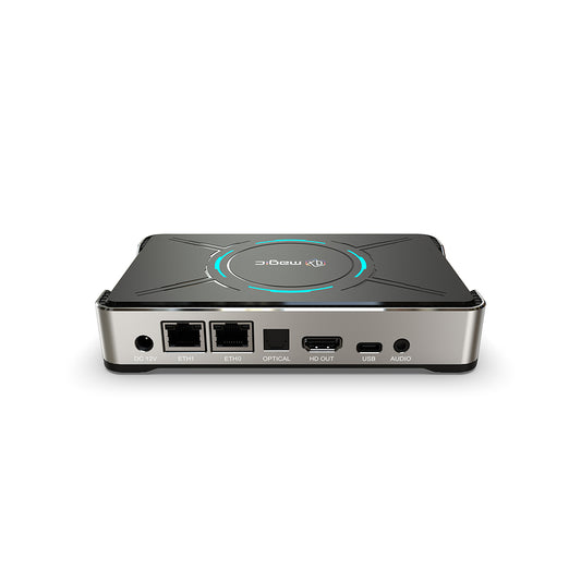 S905X5 TV BOX 1000M ethernet port