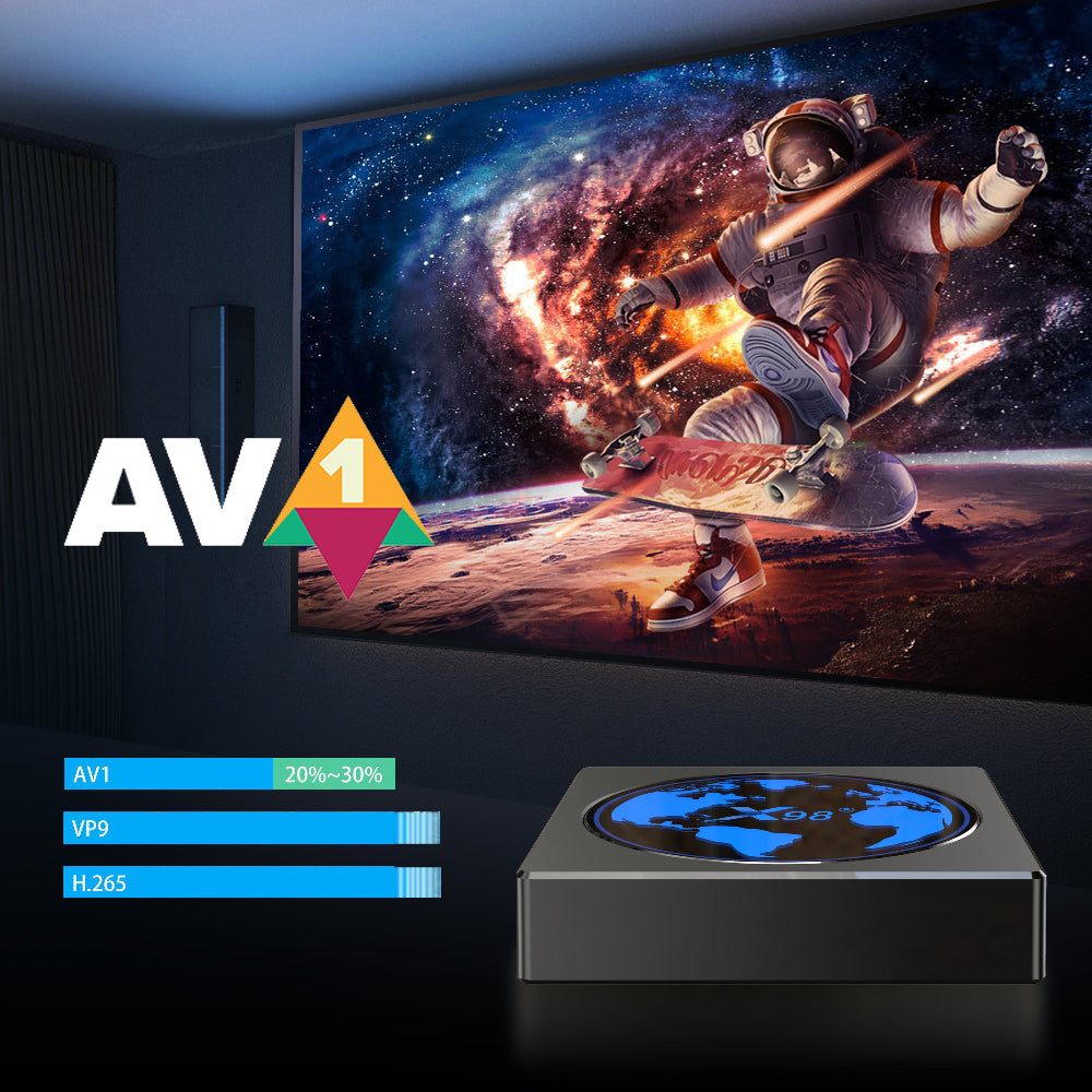X98mini Amlogic S905W2 Android11 4K AV1 TV Box