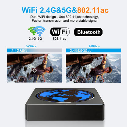 X98mini Amlogic S905W2 Android11 4K AV1 TV Box
