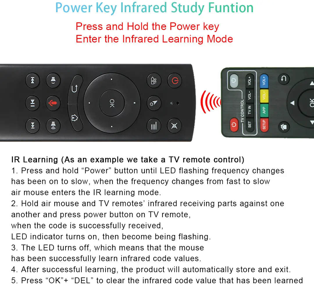G20S Voice Remote Control Fly Air Mouse 2.4G Wireless Microphone Remote with 6 axis Gyroscope optional