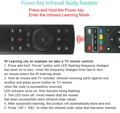 G20S Voice Remote Control Fly Air Mouse 2.4G Wireless Microphone Remote with 6 axis Gyroscope optional